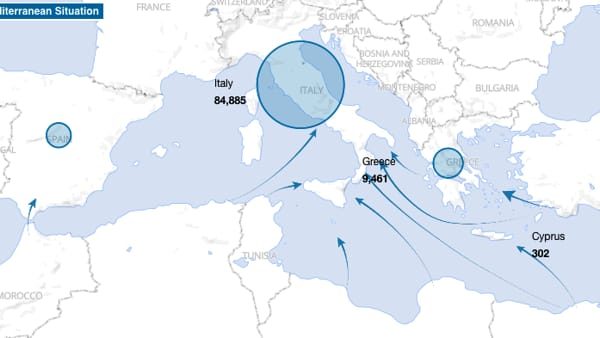 immigrati in Italia nel 2018