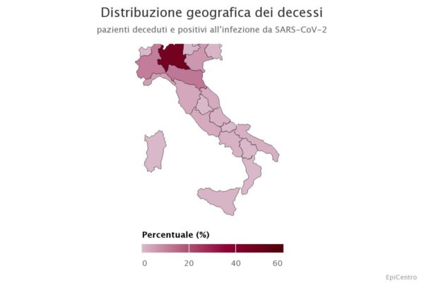 covid-19 dati 